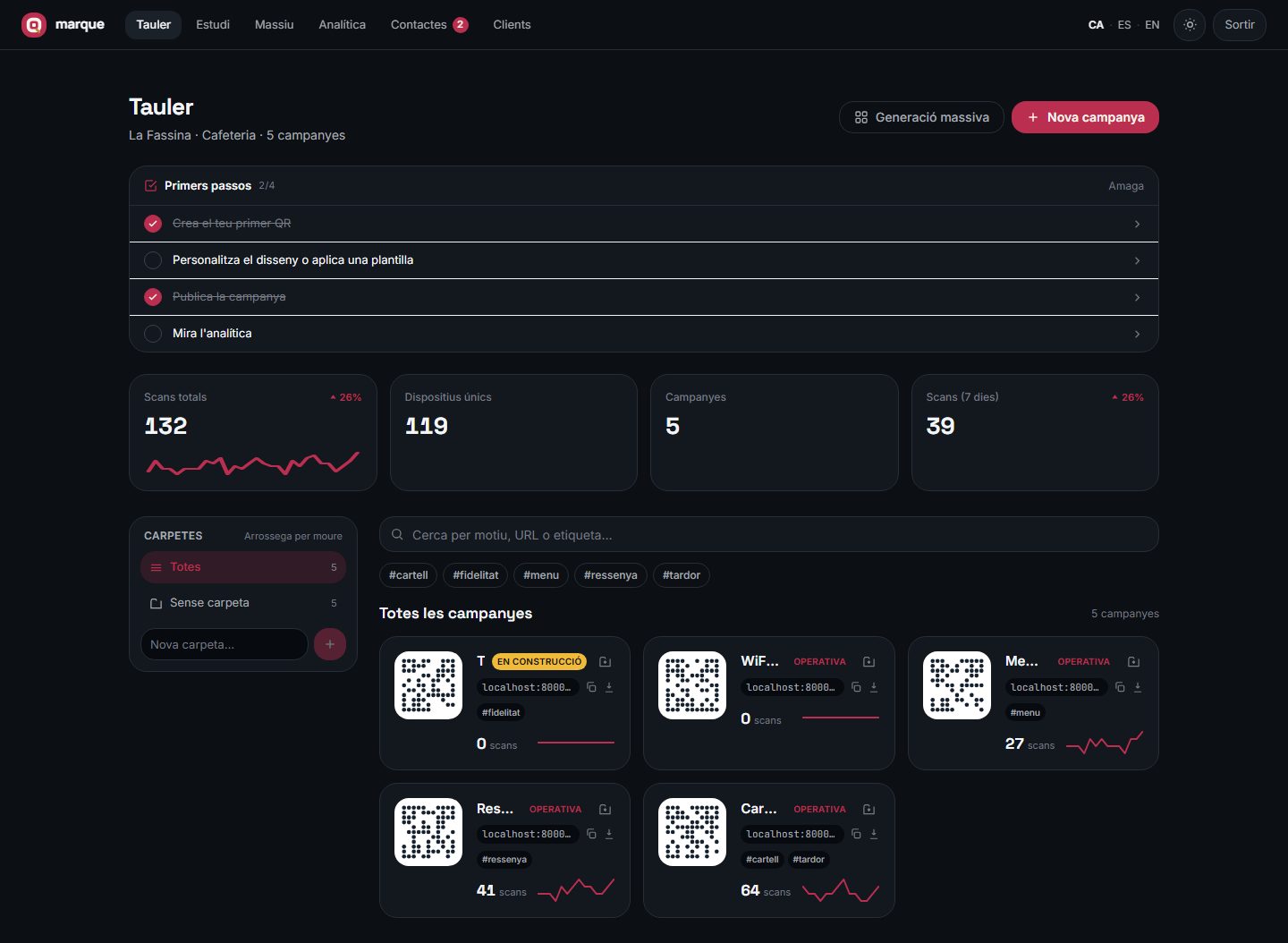 El Tauler de Qmarque amb KPIs i targetes de campanya